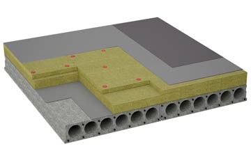 considerations of Coa flat roofing insulation